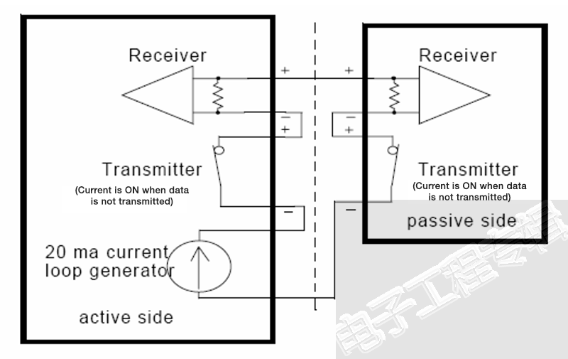 self_powered_current_loop.png